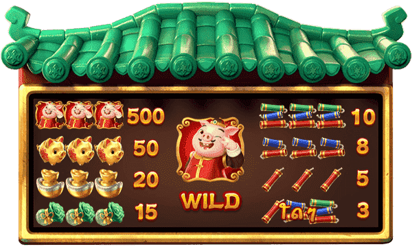  รีวิว เกมหมูทอง ค่ายPG SLOT Piggy Gold