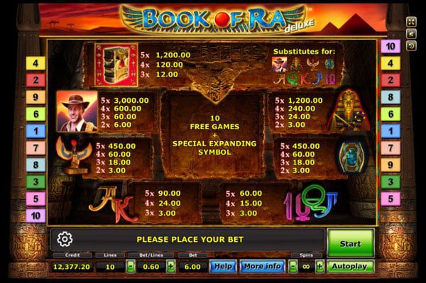 รีวิวเกมสล็อต Book of Ra Deluxe