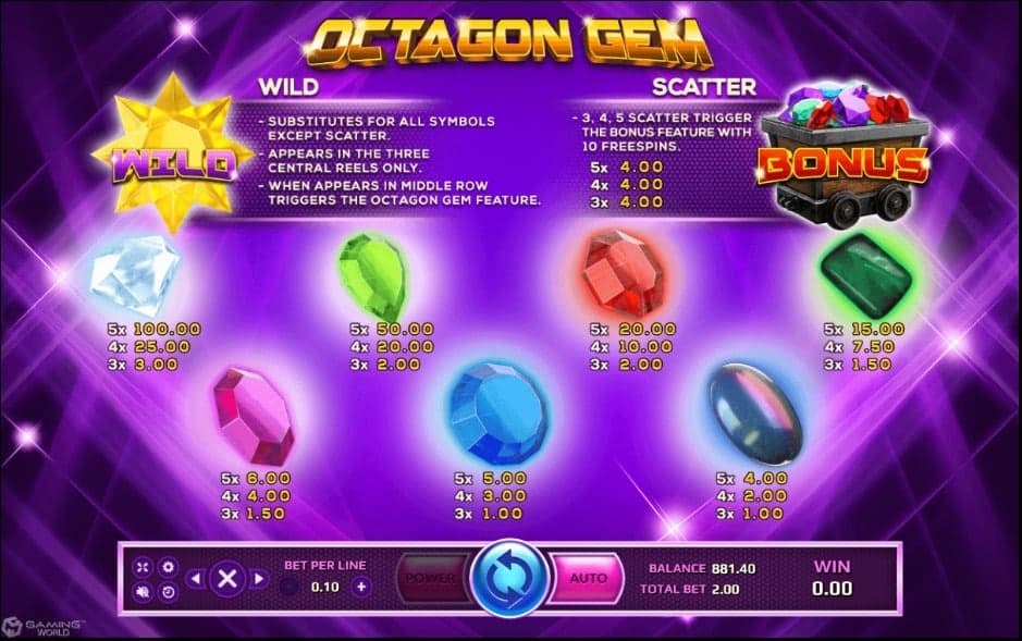 รีวิวเกมOctagon Gem 2 จาก slotxo สล็อตโบนัสสูงแตกบ่อย2021