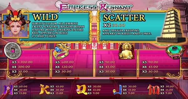 รีวิวเกมสล็อต Empress Regnant Slotxo ใหม่ เล่นง่ายได้เงินจริง