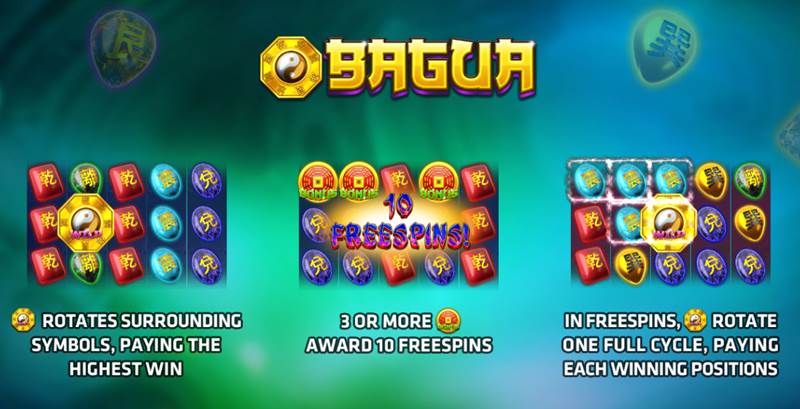 SlotXo รีวิวเกมสล็อต Bagua 2