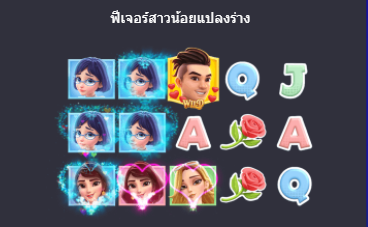 รีวิวเกมส์ Reel Love หนุ่มนักรัก สล็อตออนไลน์ ของค่าย PG