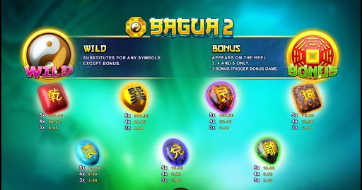 SlotXo รีวิวเกมสล็อต Bagua 2