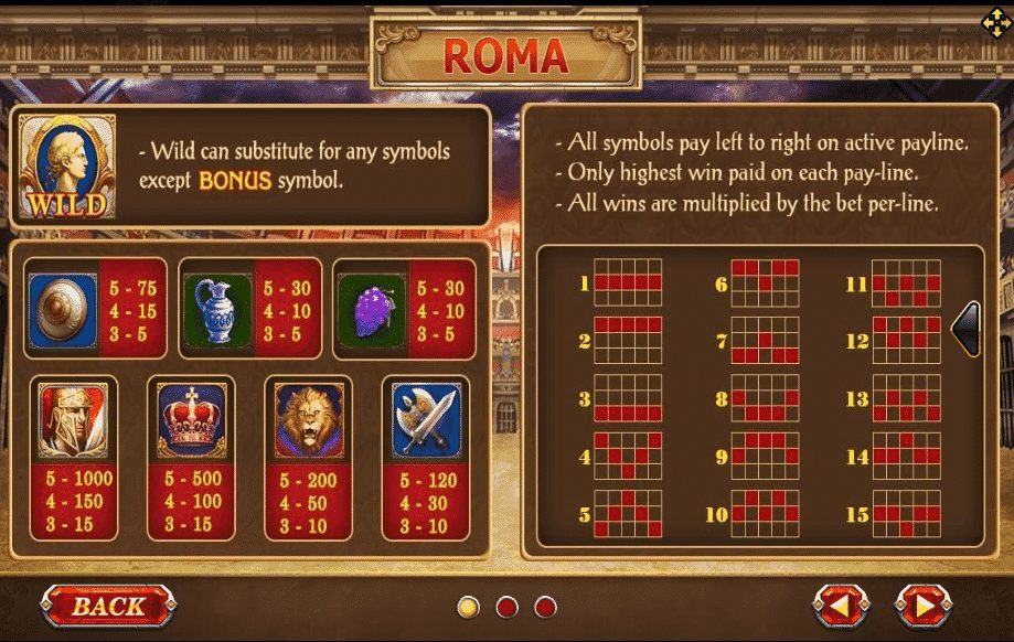 สล็อต Roma 2021 เกมสล็อตใหม่มาแรง - Slotxo Auto