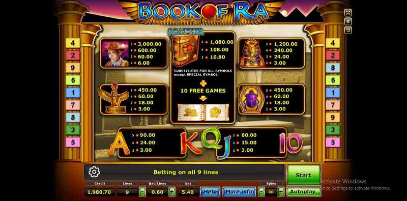 รีวิวเกม Book of Ra - slotxo สล็อต slot