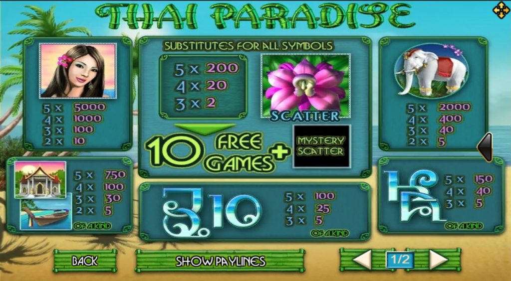 รีวิวเกมสล็อต Thai Paradise 2021