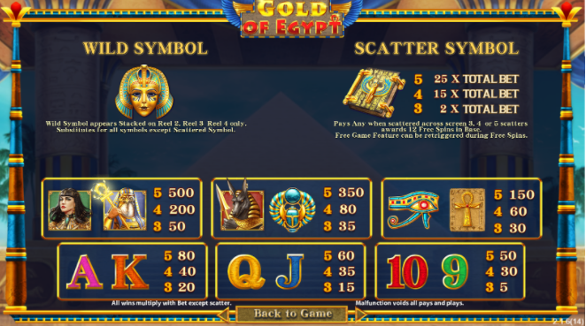 Gold of Egypt Mgm99vp - pd99club