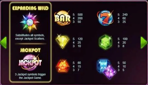 รายละเอียดการจ่ายภายในเกม Dazzling Star