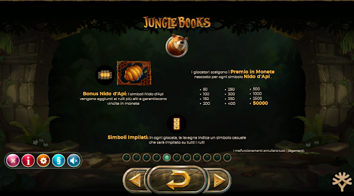 ฟีเจอร์ที่น่าสนใจในเกมJungle Books