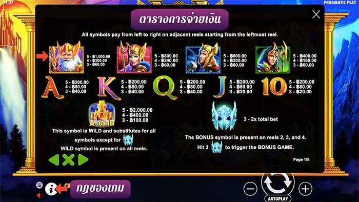 asgard slot pragmatic play_asgard slot pragmatic play-ข่าวล่าสุด