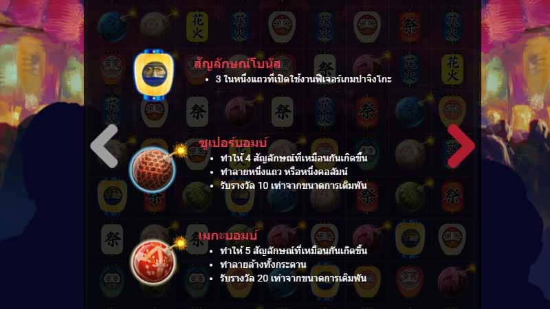 อัตราการจ่ายเงินรางวัลพิเศษของเกม Fireworks Fever