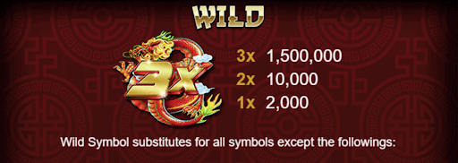 อัตราการจ่ายของเกม3x Dragon Supreme