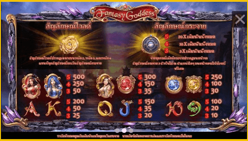 รายละเอียดการจ่ายภายในเกม Fantasy Goddess