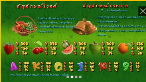 รายละเอียดการจ่ายภายในเกม Fruit Poppers