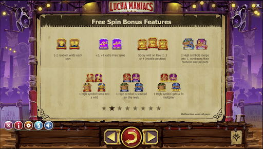 ฟีเจอร์พิเศษภายในเกม Lucha Maniacs