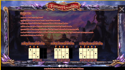 ฟีเจอร์ภายในเกม Fantasy Goddess