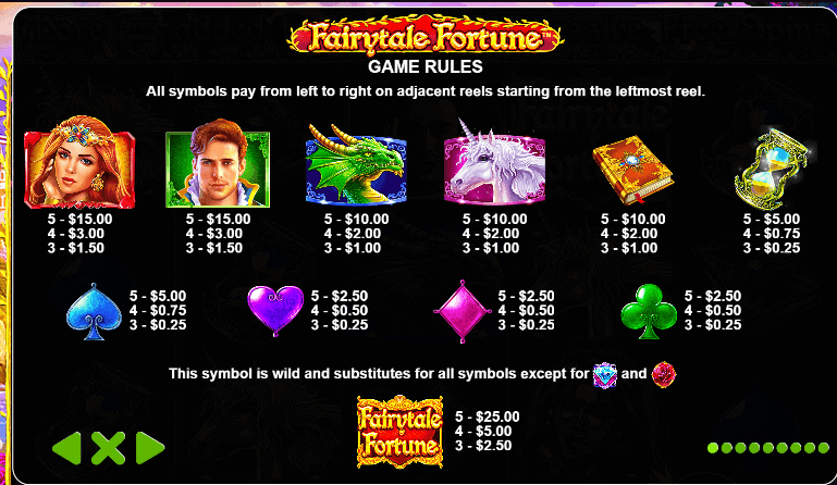 Fairytale-Fortune-2