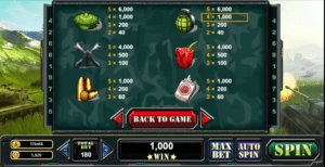 อัตราการจ่ายเงินรางวัล Tank Attack